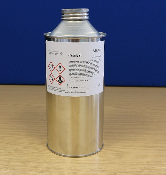 Resin Catalyst Resin Bonded Aggregates