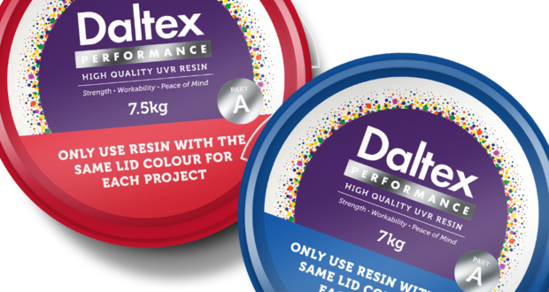 DALTEX Performance UVR 7kg & 7.5kg Blue Tubs showcasing both part a and part b 