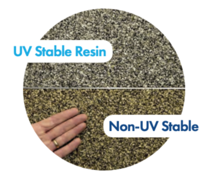 UV vs Non-UV Stable Resin Gravel Colour Change