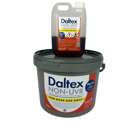 listing image for non-uv resin part a and part b 