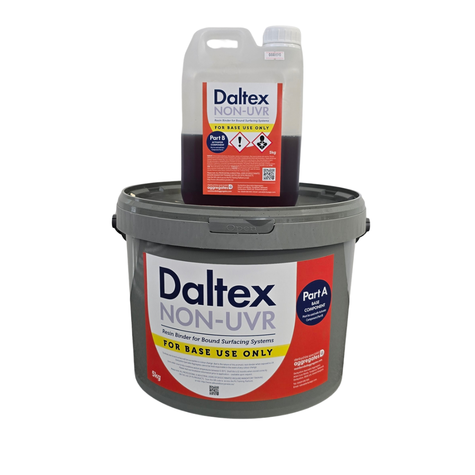 listing image for non-uv resin part a and part b 